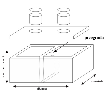 szamba-betonowe-dwukomorowe Szambo betonowe dwukomorowe z przegrodą – schemat i wymiary zbiornika